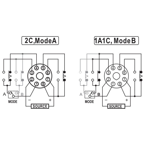 ASH3-NA/B-C DC Wiring
