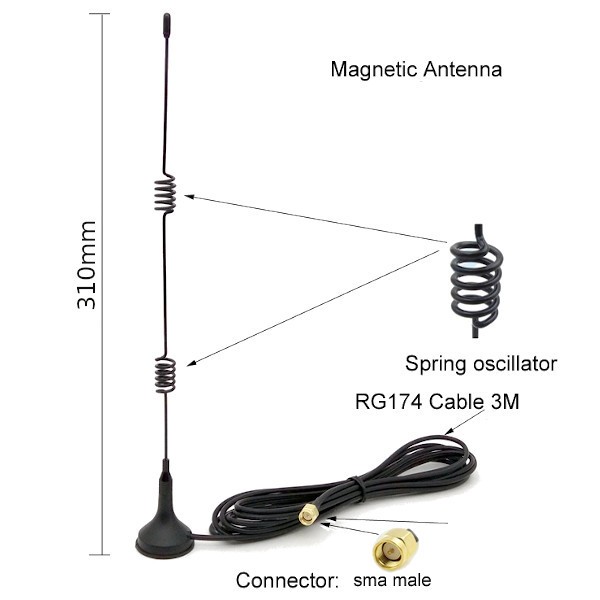 XD-4GBOXL-ED Antenna