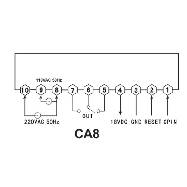 CA8-RB60 Wiring
