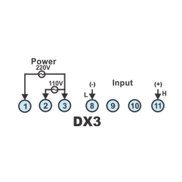 DX3D-DA0.02 Wiring