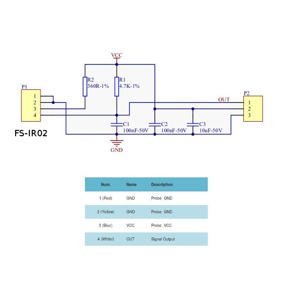 FS-IR02 Wiring