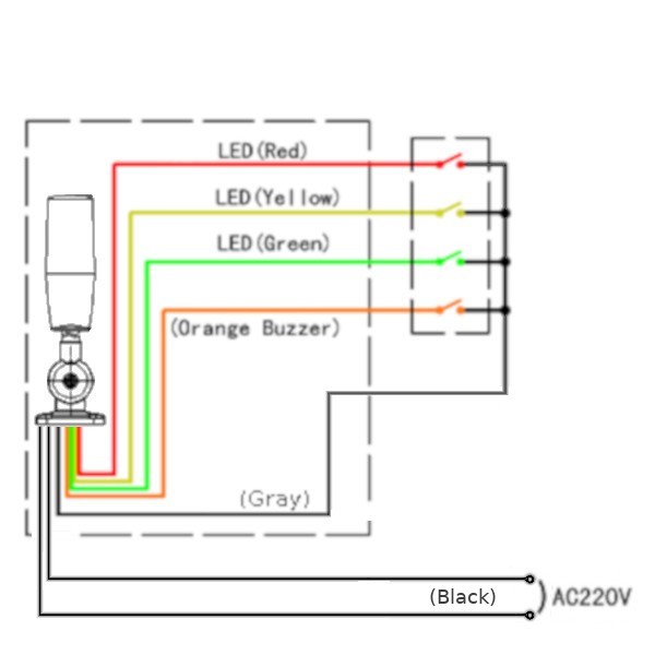 P01-3J 220V Wiring