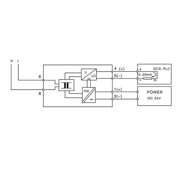 TAB-AU 0 - 500VAC Wiring