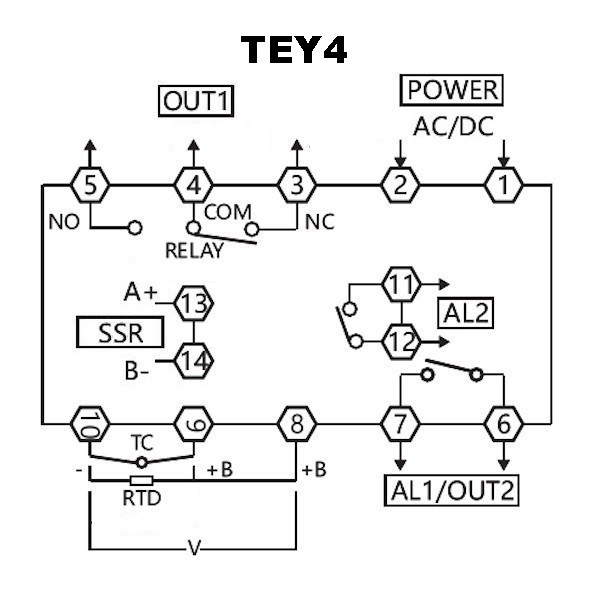 TEY4F-MC10A Wiring