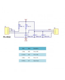 FS-IR02 Wiring