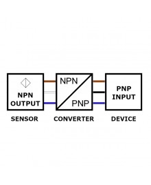 N2P-C Wiring