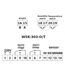 WSK-303-O/T Wiring