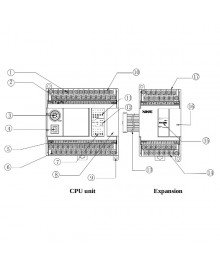 XD3-48PRT-C Installation